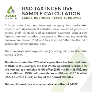 R&D Tax incentive sample calculation for large businesses
